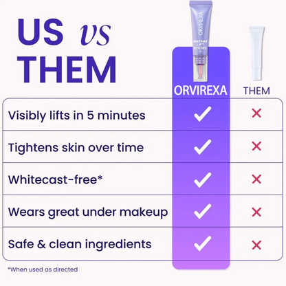 ORVIREXA Instant Lift Eye Gel – Fast Acting for Puffiness & Under Eye Bags, Smooth Fine Lines, 0.34 oz